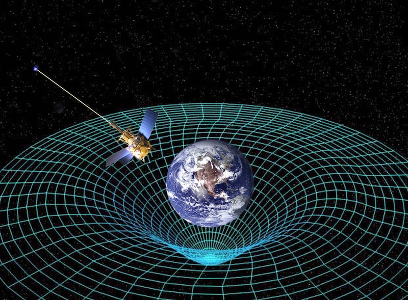 théorie de la relativité restreinte